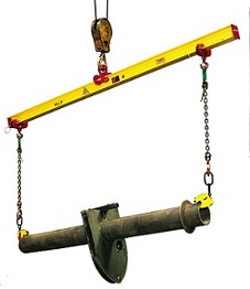 Spreader Beam / Lifting Frame